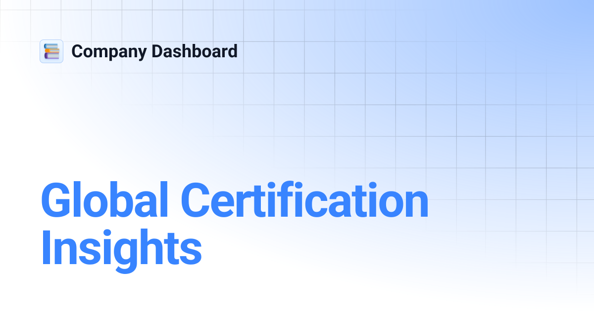 Global Certification Insights | Company Dashboard